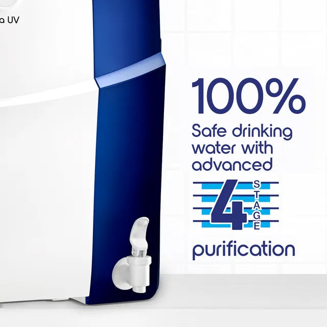 Pureit Marvella 4L UV Water Purifier with 4 Stage Purification (White/Black) (OPENBOX)