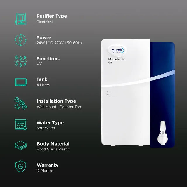 Pureit Marvella 4L UV Water Purifier with 4 Stage Purification (White/Black) (OPENBOX)