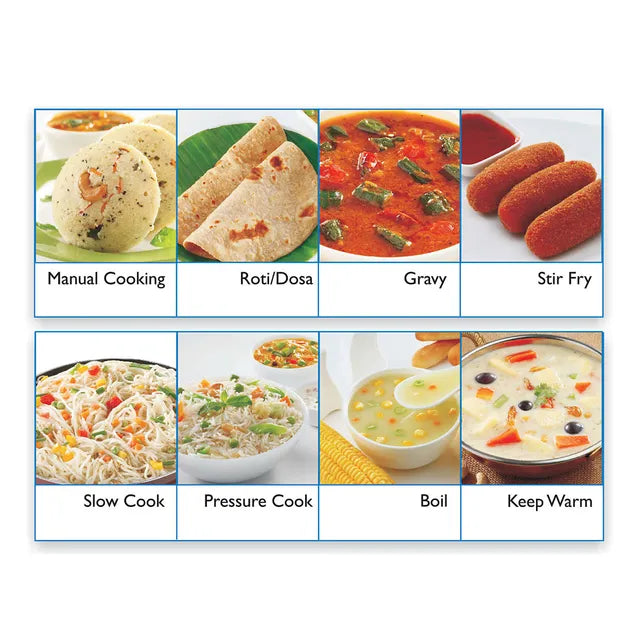 PHILIPS Daily Collection 2100W Induction Cooktop with 8 Power Settings (OPENBOX)