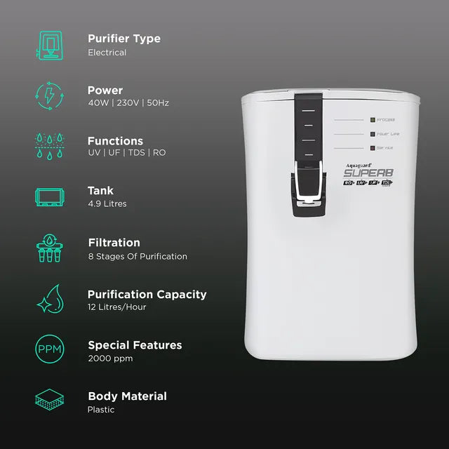 Aquaguard Superb 4.9L UV + UF Water Purifier with LED Indicator (White) (OPENBOX)