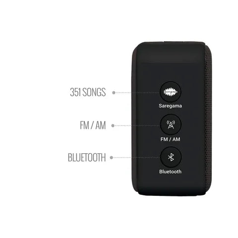 SAREGAMA Carvaan Mini 2.0 Hindi 5W Portable Bluetooth Speaker (4 Hours Playtime, 2.0 Channel, Moonlight Black) (OPENBOX)