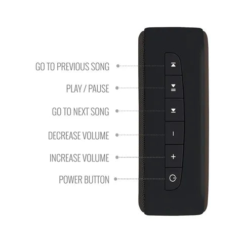 SAREGAMA Carvaan Mini 2.0 Hindi 5W Portable Bluetooth Speaker (4 Hours Playtime, 2.0 Channel, Moonlight Black) (OPENBOX)