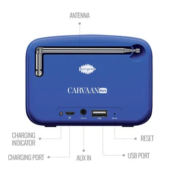 Saregama Carvaan Mini Hindi 2.0- Music Player with Bluetooth/FM/AM/AUX (Regal Blue) (OPENBOX)