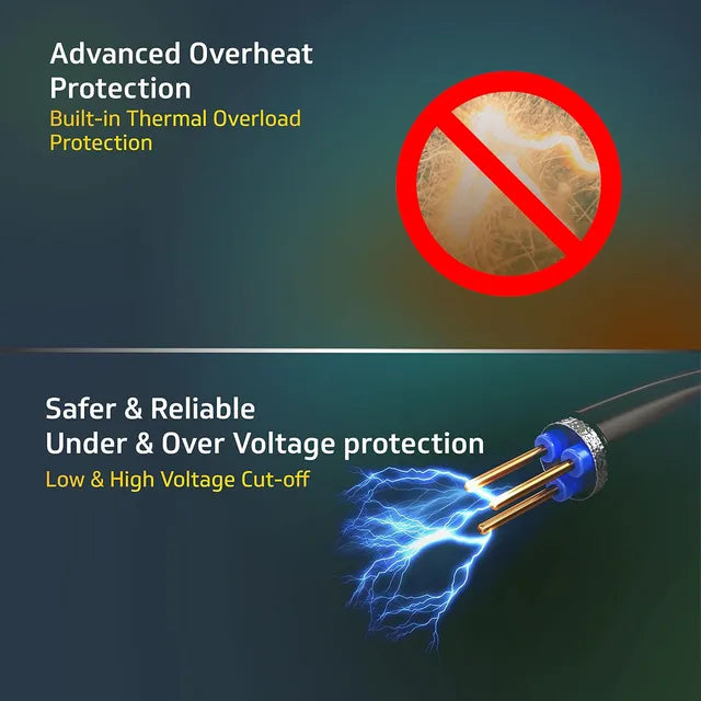 V-GUARD VG 150 Supreme 6 Amps Voltage Stabilizer For 600 to 1000 Litres Refrigerator (150V to 280V, Surge Protection) (OPENBOX)