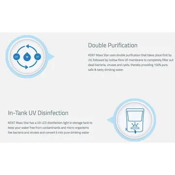 KENT Maxx Star 7L UV + UF Water Purifier with Double Purification Process (White) (OPENBOX)