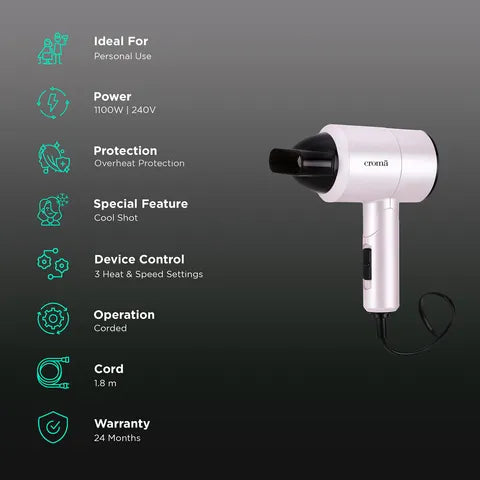 Croma 1100W Hair Dryer (CRAH4055) (OPENBOX)