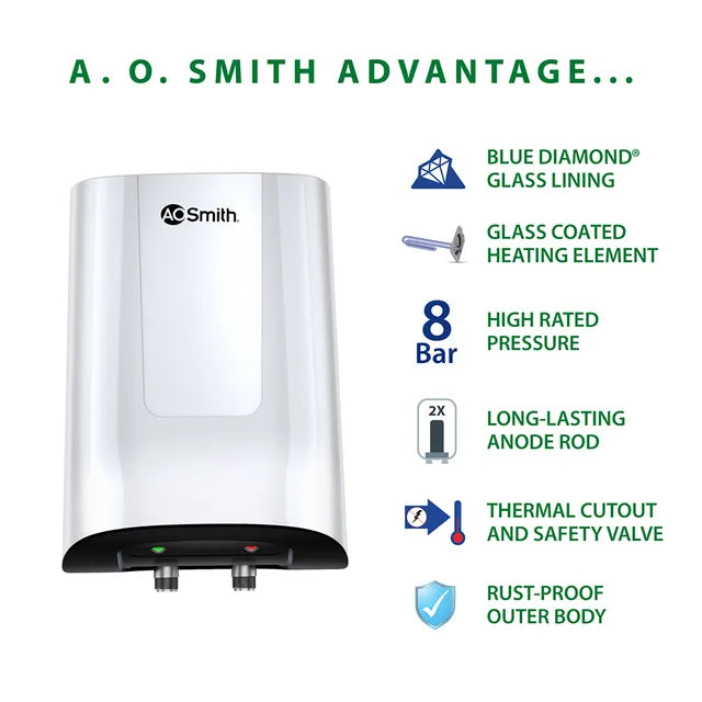 AO Smith MiniBot 3 Litre 5 Star Vertical Instant Geyser with Cutting Edge Technology (White)-OPEN BOX