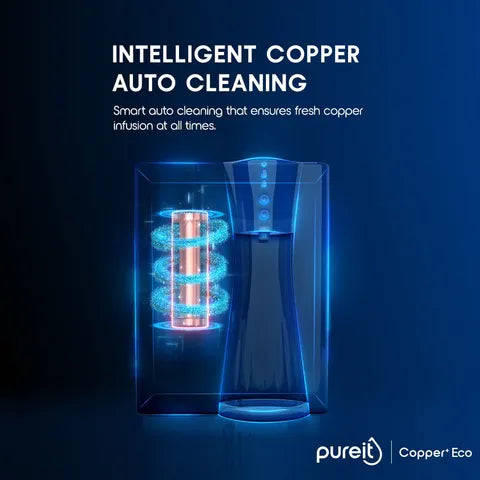 PUREIT WP COPPER ECO MINERAL RO+UV+MF(OPENBOX)
