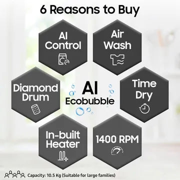 SAMSUNG 10.5/7 kg Inverter Fully Automatic Front Load Washer Dryer (WD10T704DBX/TL, AI Control Display, Inox) (OPENBOX)