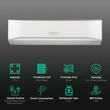 O GENERAL CET Series 1.5 Ton 5 Star Inverter Split AC (Copper Condenser, PM 2.5 Filter, ASGG18CETAB) (OPENBOX)