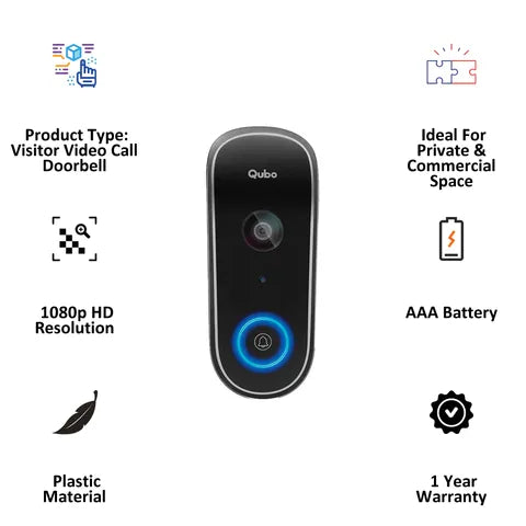 Qubo Wireless Video Door Bell (Person Detection, HCD01, Black) (OPENBOX)