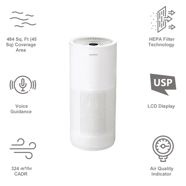 acer Acerpure Pro 4 in 1 HEPA Filter Air Purifier (Smart Sensor, AP551-50W, White) (OPENBOX)