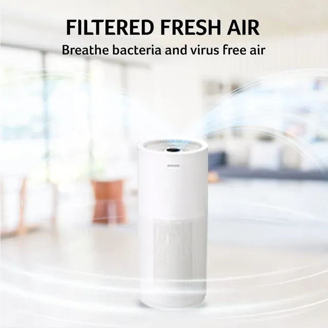 acer Acerpure Pro 4 in 1 HEPA Filter Air Purifier (Smart Sensor, AP551-50W, White) (OPENBOX)