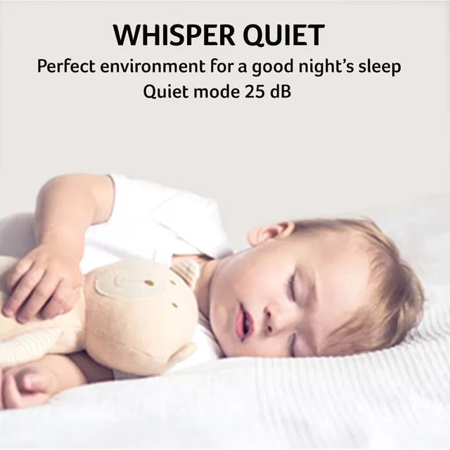 acer Acerpure Pro 4 in 1 HEPA Filter Air Purifier (Smart Sensor, AP551-50W, White) (OPENBOX)