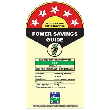 Croma 6 kg 5 Star Fully Automatic Front Load Washing Machine (CRLWFL0605W7901, In-built Heater, White) (OPENBOX)