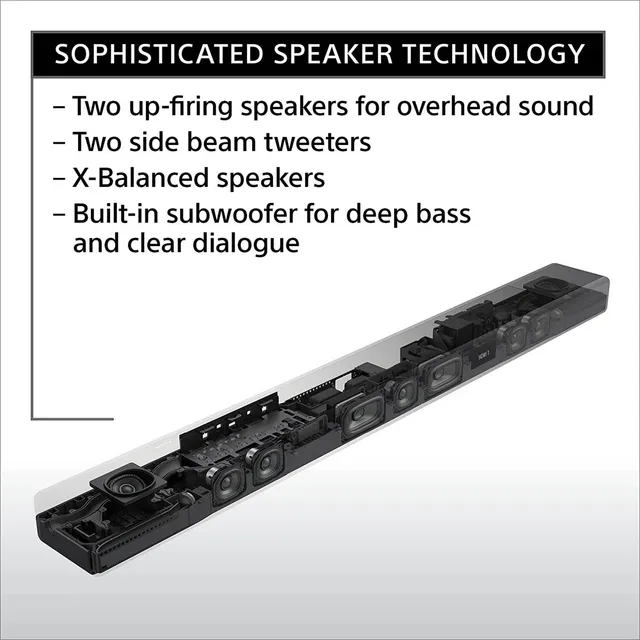 SONY HT-A7000 500 Watts Bluetooth Soundbar with Remote (Dolby Atmos, Black) (OPENBOX)