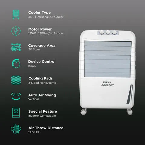 USHA P/C 35 L CBP1(OPENBOX)