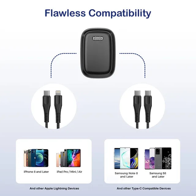 Vaku Neutron 30W Type C Fast Charger (Adapter Only, Multi Protocol Support, Black) (OPENBOX)