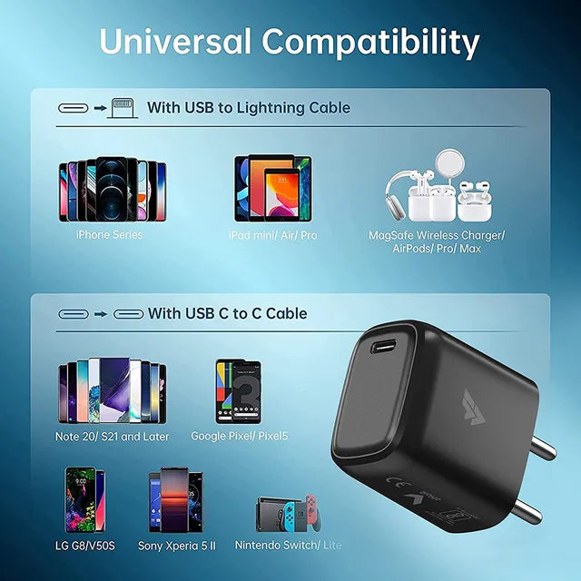 Vaku Neutron 30W Type C Fast Charger (Adapter Only, Multi Protocol Support, Black) (OPENBOX)