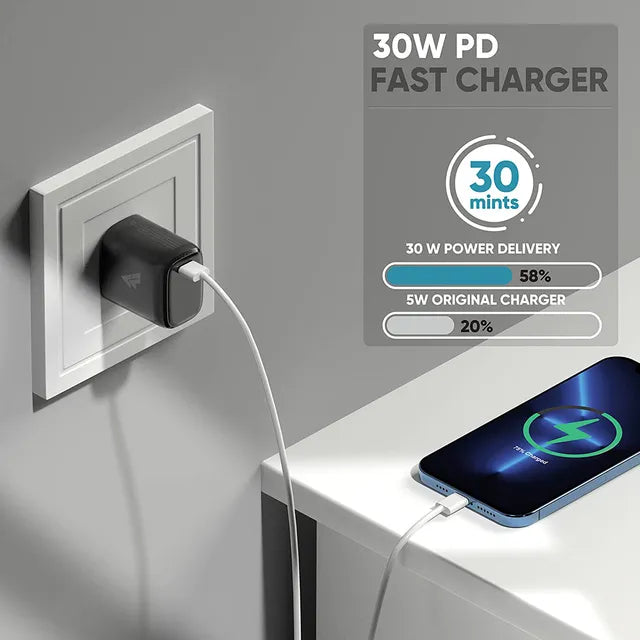 Vaku Neutron 30W Type C Fast Charger (Adapter Only, Multi Protocol Support, Black) (OPENBOX)