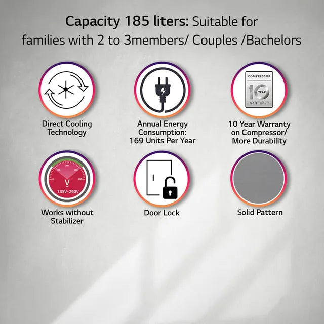 LG 185 Litres 3 Star Direct Cool Single Door Refrigerator with Stabilizer Free Operation (GL-B201APZD, Shiny Steel) (OPENBOX)