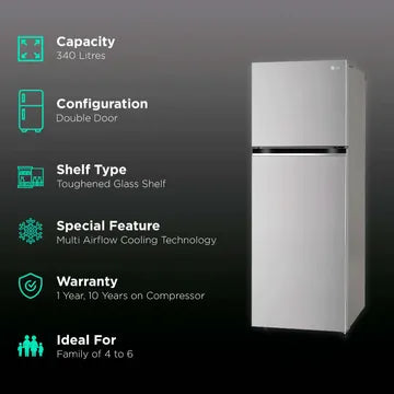 LG 340 Litres 2 Star Frost Free Double Door Convertible Refrigerator with Multi Air Flow System (GL-S342SPZY, Shiny Steel) (OPENBOX)