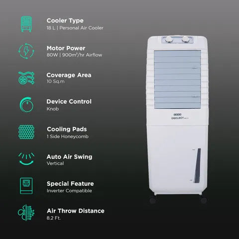 Usha Coolboy Mini 18-Litre Personal Air Cooler (OPENBOX)