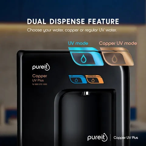 PUREIT W/P COPPER UV PLUS(OPENBOX)