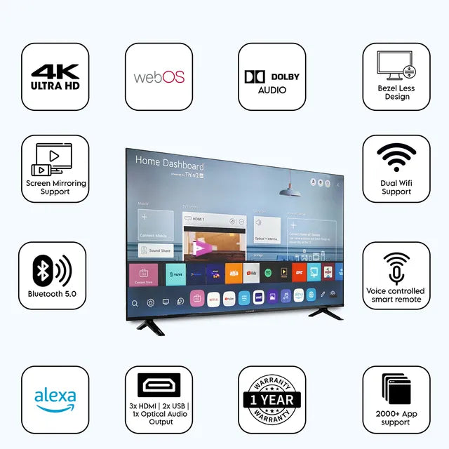Croma 140 cm (55 inch) 4K Ultra HD LED WebOS TV with Google Assistant (OPENBOX)