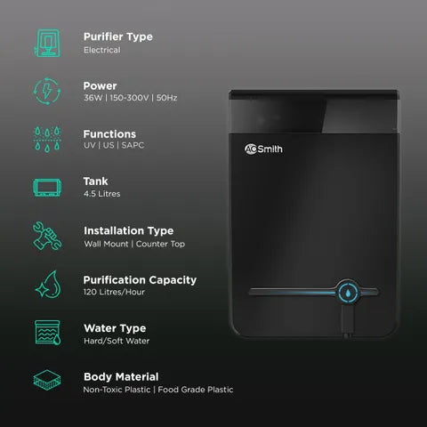 AO Smith WP Intelli UV Plus(OPENBOX)