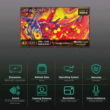 iFFALCON U61 164 cm (65 inch) 4K Ultra HD LED Smart Android TV (OPENBOX)