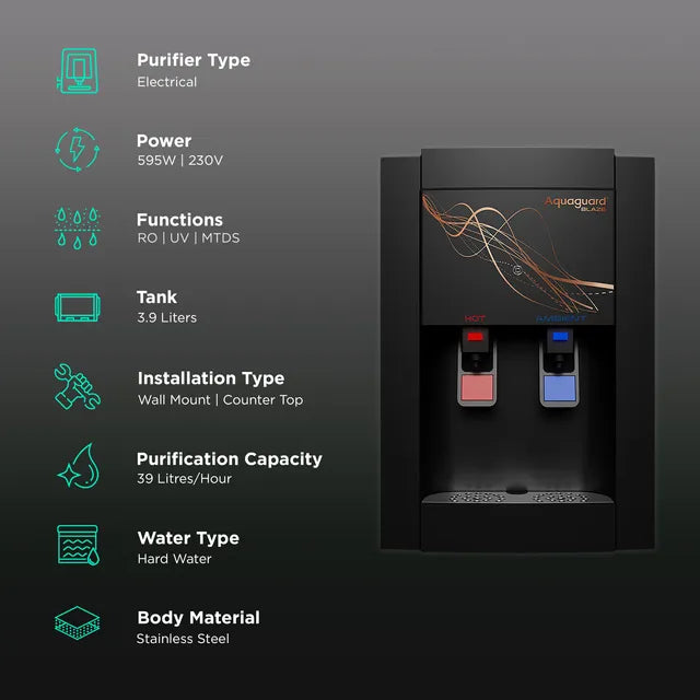 Aquaguard Blaze Slim 3.9L RO + UV + MTDS Hot & Cold Smart Water Purifier with Active Copper Zinc Booster Tech and 7 Stage Purification (Deep Black) (OPENBOX)