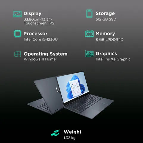 HP Envy x360 13-bf0078TU 13.3-inch premium 2-in-1 convertible laptop (OPENBOX)