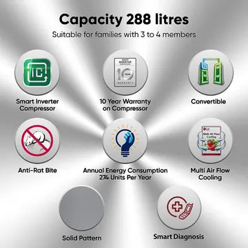 LG 288 Litres 2 Star Frost Free Double Door Convertible Refrigerator with Multi Air Flow (GL-S322SPZY.APZZEB, Shiny Steel) (OPENBOX)