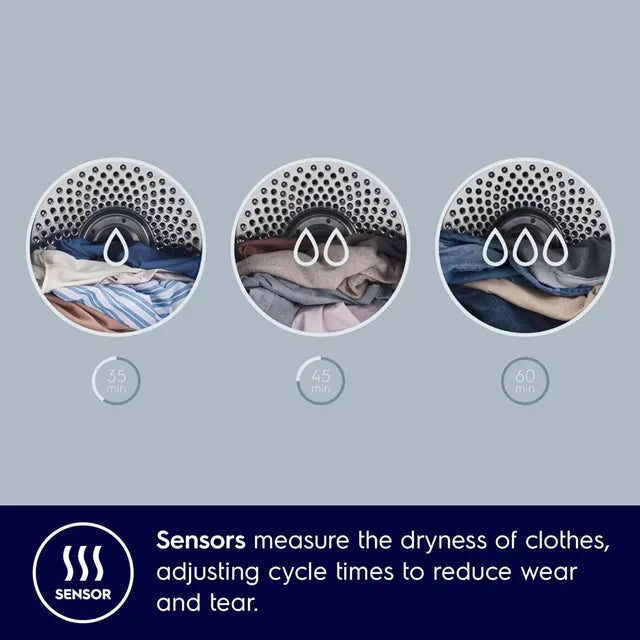 Electrolux 8.5 Kg Fully Automatic Front Load Dryer (UltimateCare 300, EDV854J3WB, ReverseTumbling, White) (OPENBOX)