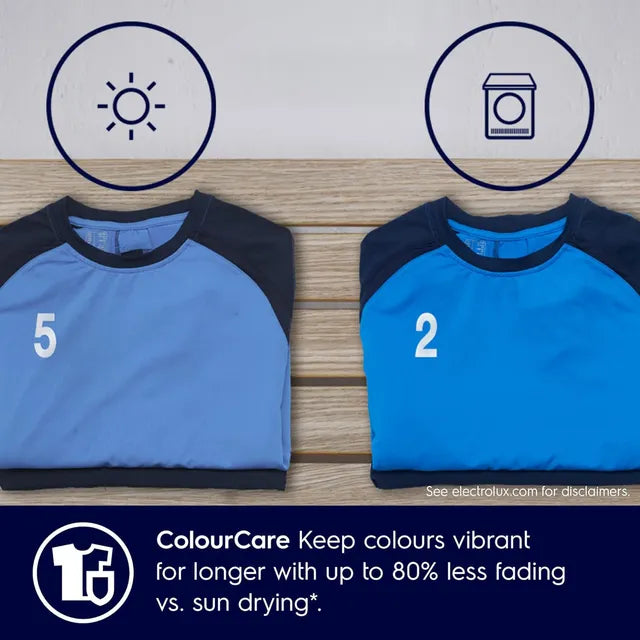 Electrolux 8.5 Kg Fully Automatic Front Load Dryer (UltimateCare 300, EDV854J3WB, ReverseTumbling, White) (OPENBOX)