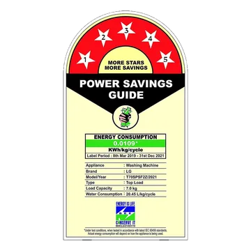 LG 7 kg 5 Star Inverter Fully Automatic Top Load Washing Machine (T70SPSF2Z.ASFQEIL, Auto Balance System, Middle Free Silver) (OPENBOX)