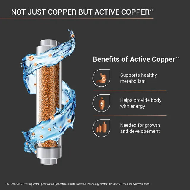 Aquaguard Superio 6L UV + UF Water Purifier with Mineral Guard Technology (Black/Metallic Copper) (OPENBOX)