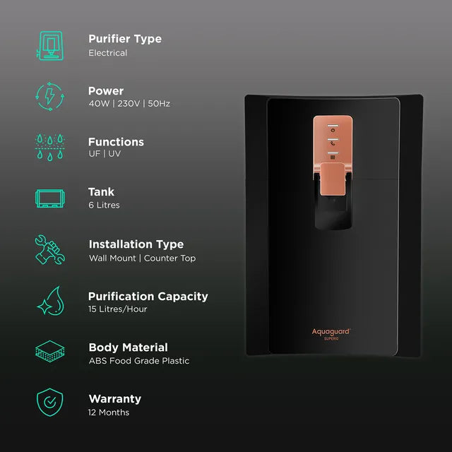 Aquaguard Superio 6L UV + UF Water Purifier with Mineral Guard Technology (Black/Metallic Copper) (OPENBOX)