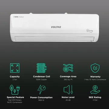 VOLTAS Vertis 5 in 1 Convertible 2 Ton 3 Star Inverter Split AC with 4-Way Swing (2023 Model, Copper Condenser, 243V Vertis Emerald) (OPENBOX)