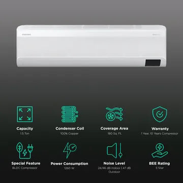 Samsung 1.5 Ton 5 Star Wifi Inverter Split AC (OPENBOX)