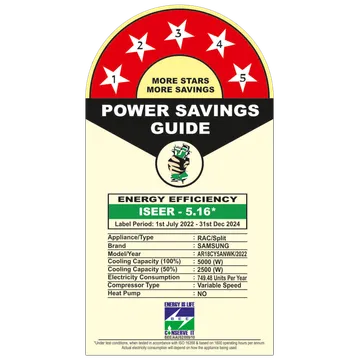 Samsung 1.5 Ton 5 Star Wifi Inverter Split AC (OPENBOX)