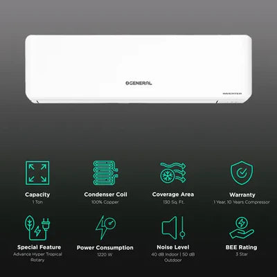 O'General 1 Ton 3 Star Inverter Split AC (ASGG12CPAB-B) (OPENBOX)