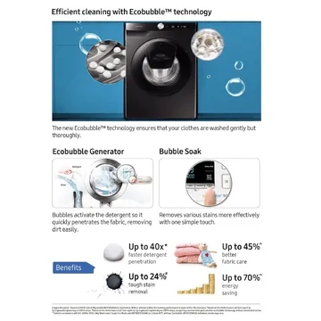 SAMSUNG 12 kg 5 Star Inverter Fully Automatic Front Load Washing Machine (WW12T504DAB/TL, Built-In Heater, Black Caviar) (OPENBOX)