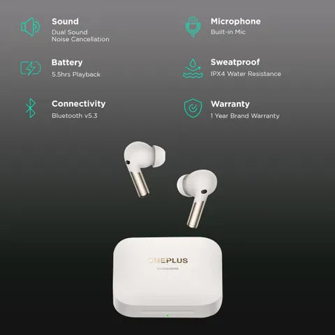 OnePlus TWS Buds Pro 2R (White)(OPENBOX)