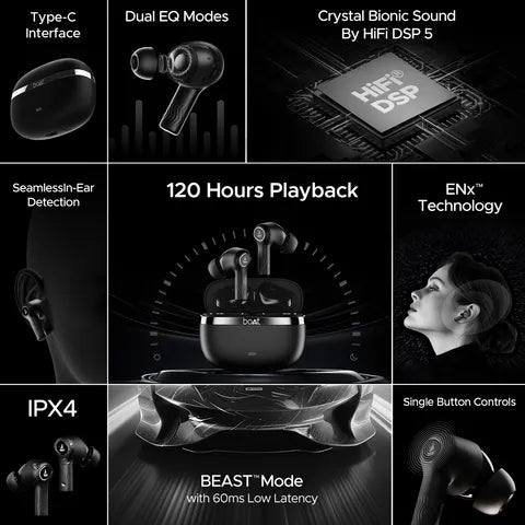 boAt Nirvana Ion TWS Earbuds with Environmental Noise Cancellation (IPX4 Water Resistant, 120 Hours Playback, Charcoal Black) (OPENBOX)