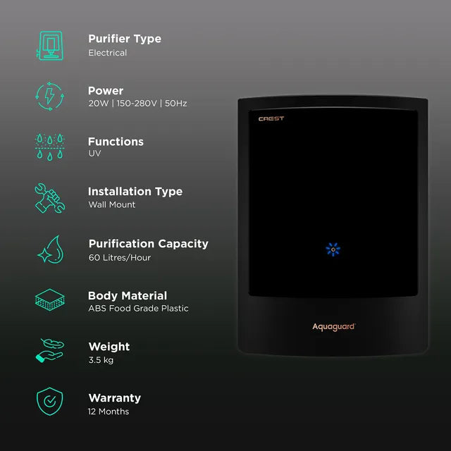 Aquaguard Crest UV Water Purifier with Mineral Guard Technology (Black) (OPENBOX)