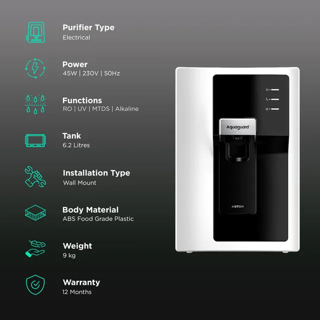 Aquaguard Astor 6.2L RO + UV + MTDS + Alkaline Smart Water Purifier with 9 Stage Purification (Black & White) (OPENBOX)