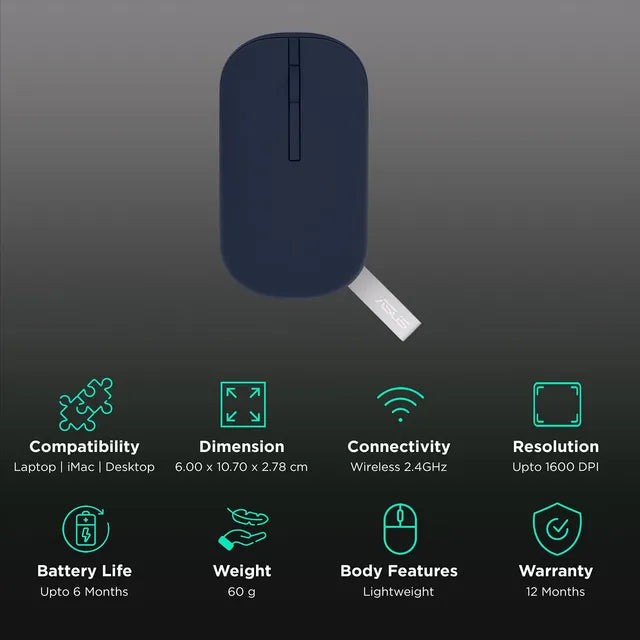 ASUS Marshmallow MD100 Wireless Mouse (OPENBOX)