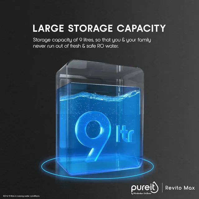 Pureit Revito Max RO + MF + UV Water Purifier (Black) (OPENBOX)